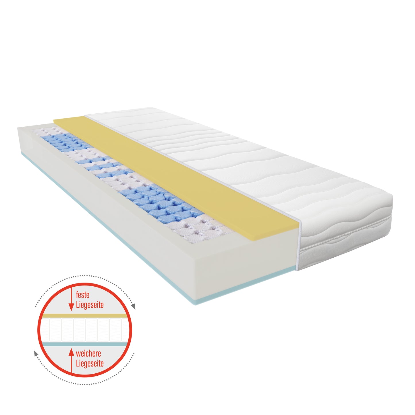 BeMeo Federkern 21 cm Komfort-Höhe