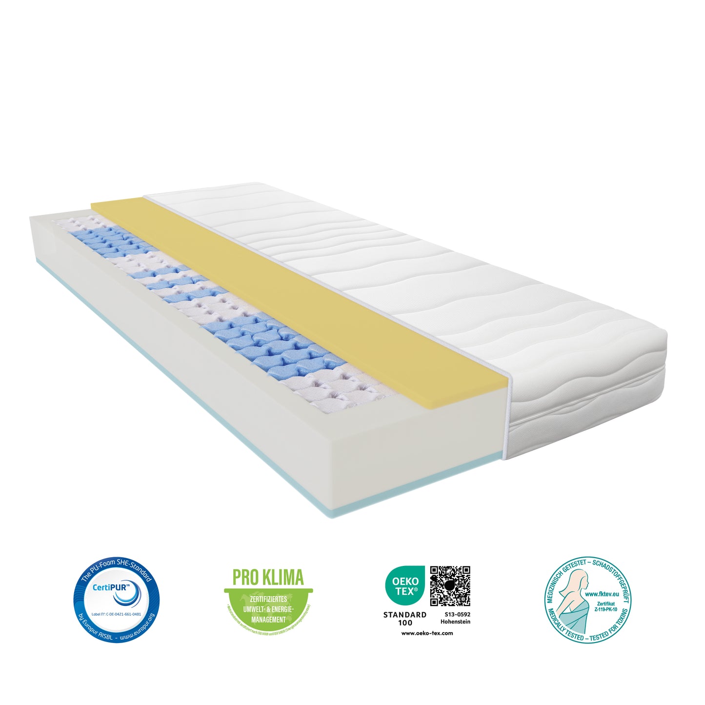 BeMeo Federkern 21 cm Komfort-Höhe