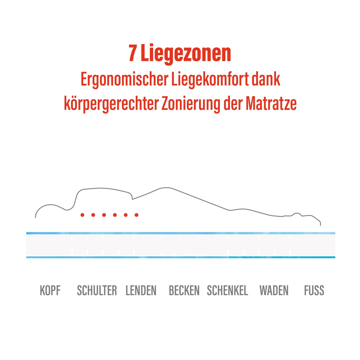 BeMeo Gel 24 cm Luxus-Höhe