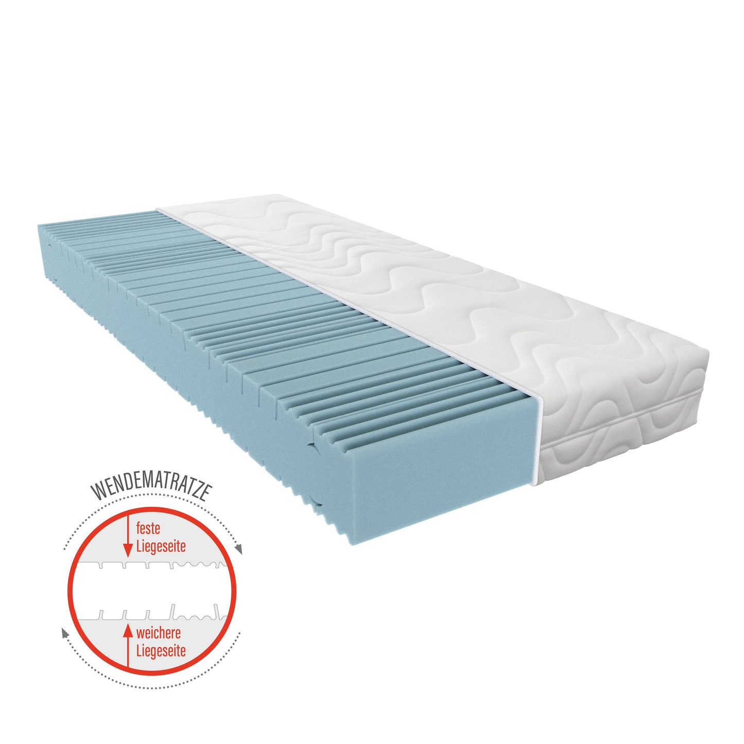 BeMeo Kaltschaum 21 cm Komfort-Höhe