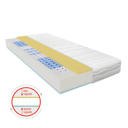 BeMeo Federkern 21 cm Komfort-Höhe