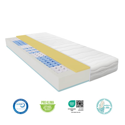 BeMeo Federkern 21 cm Komfort-Höhe